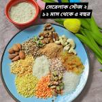 সেরেলাক স্টেজ ২ - ২৫০ গ্রাম